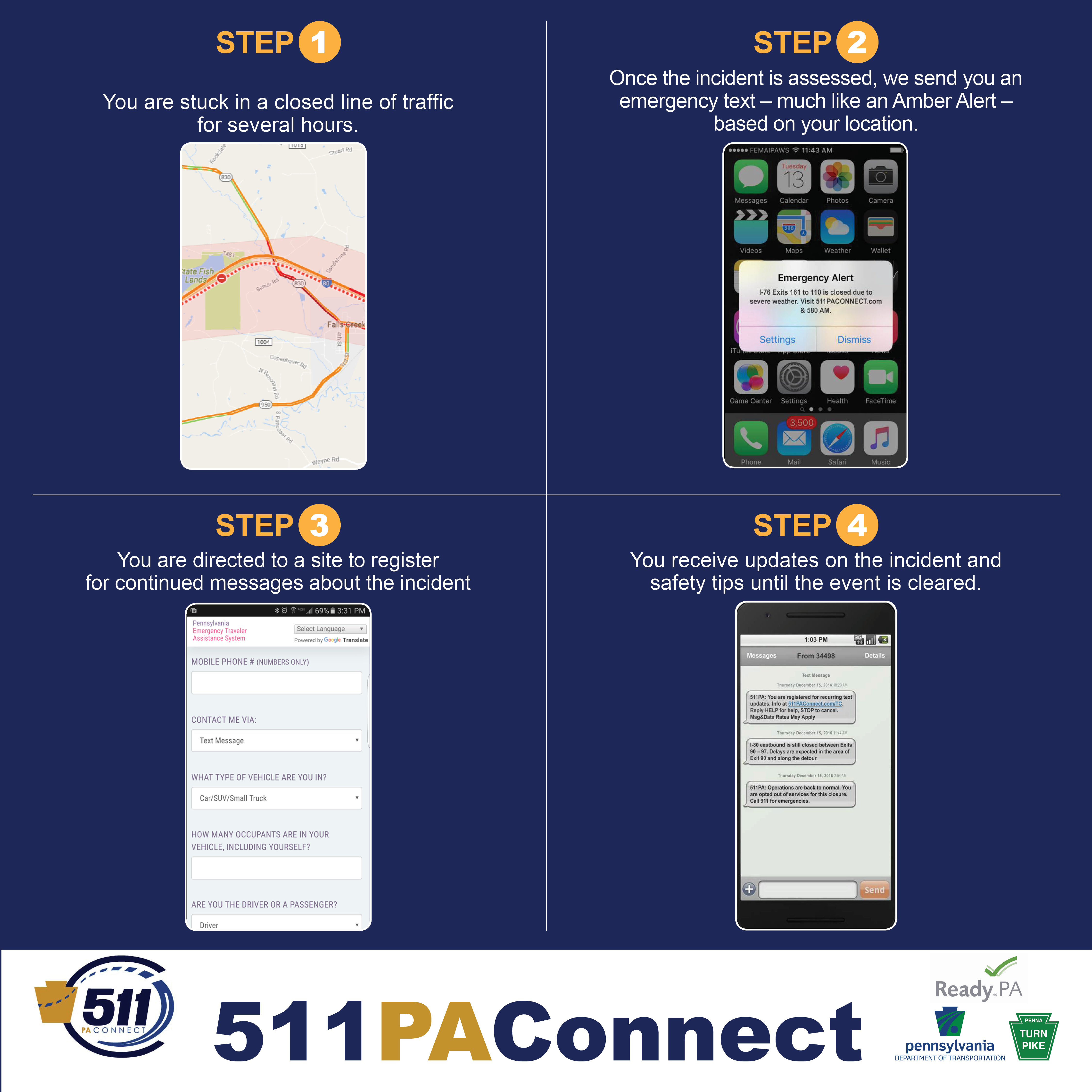 511paconnect infographic